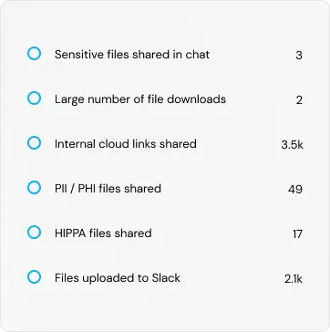 Sensitive Data Ledger Sensitive Data Ledger