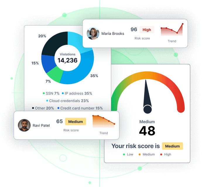 Risk-Scan-Hero Polymer DLP Risk Scan Google Drive